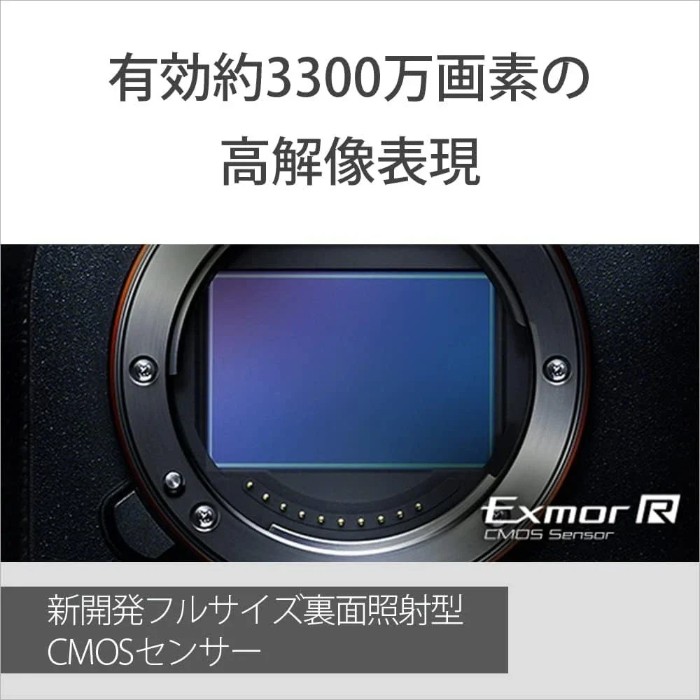 Picture of Sony Alpha a7 IV 33MP Full-Frame Mirrorless Camera (Body Only) – Brand New
